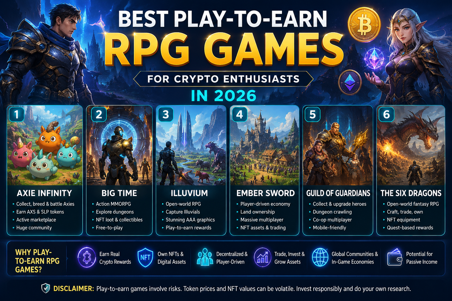 Best Play-to-Earn RPG Games for Crypto Enthusiasts in 2026